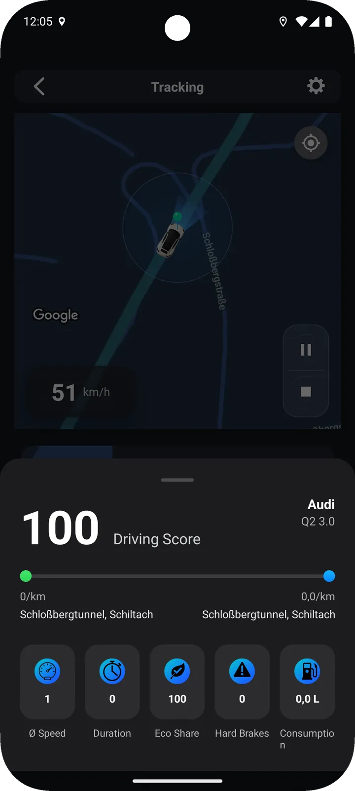 DiagnostiX Fahrten-Tracking
